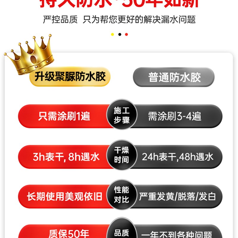 卫生间防水胶透明聚脲涂料地面专用漏水补漏防漏地胶免砸砖渗透剂