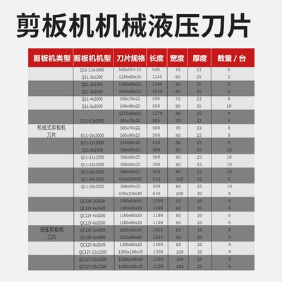 QC12Y闸式摆式液压机械剪板机刀片手动脚踏剪板机刀片配件