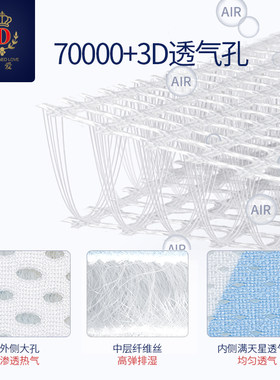 蒂爱婴儿床床围床品拼接挡布透气新生防撞加高棉床上用品套件四季