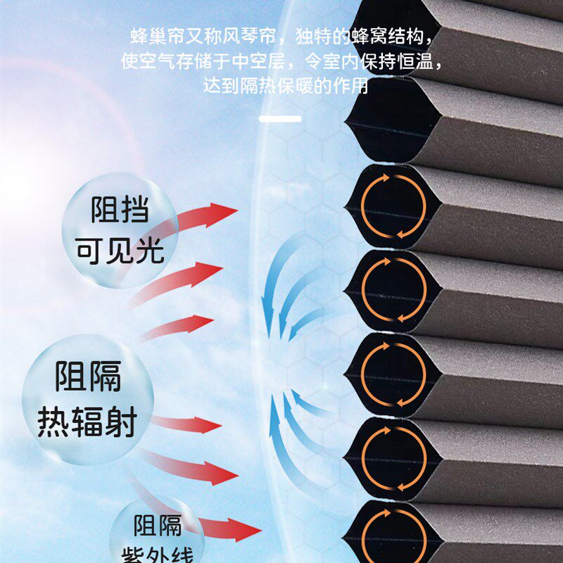 好丽免打孔蜂巢帘卷帘卧室书房遮光隔热窗帘卫生间厨房防水风琴帘