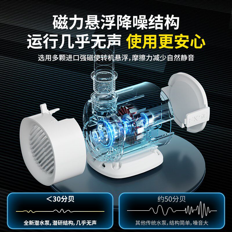 鱼缸水泵循环水泵超静音底吸泵养鱼换水高扬程侧吸小型家用潜水泵