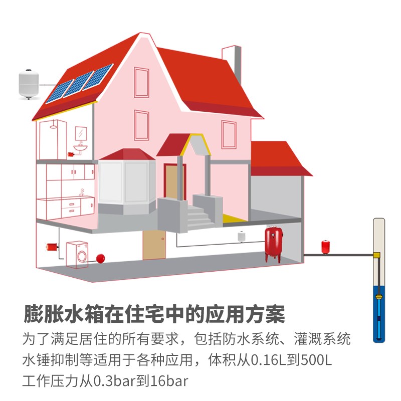 JZ杰泽贝特304不锈钢压力罐19L-24L稳压罐膨胀隔膜罐变频恒压供水