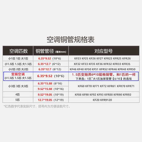 空调铜管全纯紫铜加厚管子1匹1.5匹2匹3匹5P通用成品加长连接预埋