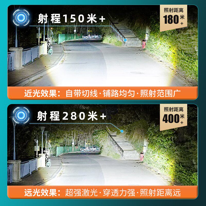 铃木UY125摩托车专用LED大灯改装配件远近光一体灯泡超亮强光车灯