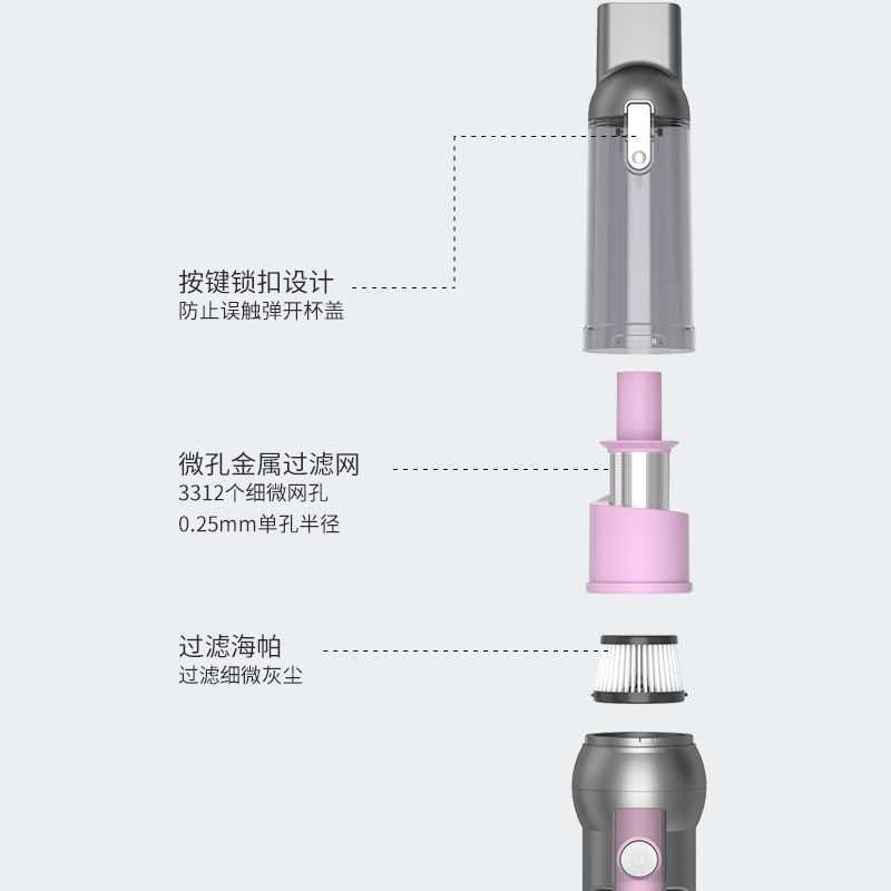 森罗H1无线车载吸尘器小型家用大吸力大功率随手吸桌面吸尘器