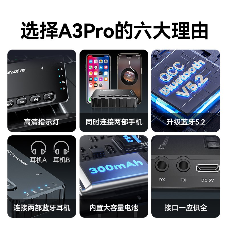 蓝牙接收器车载老功放机旧音响老音响音频适配器转无损立体声发射