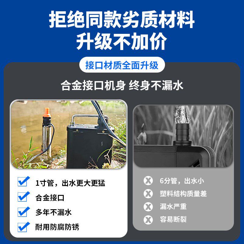 摩居充电式潜水泵无线抽水家用花园可携式农用锂电池灌溉水泵深井