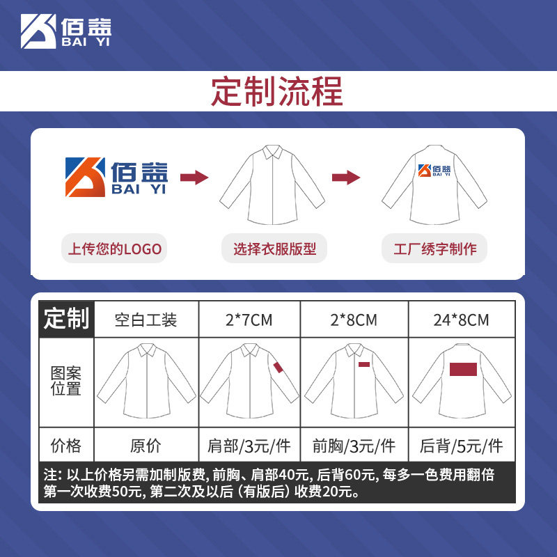 佰益夏季防静电工作服防酸碱劳保服耐腐蚀防护工装夏装防化服套装