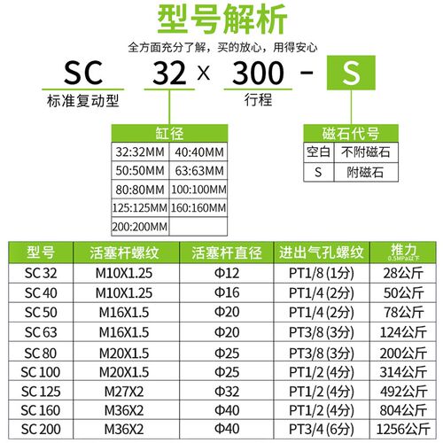 SC气动EU防尘标准气缸32 40 50 63 80 100 125-25x75x200x300x500