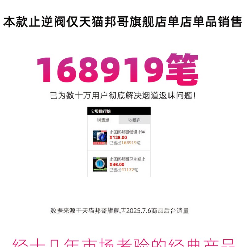 止回阀吸油烟机止回阀厨房烟道专用浴室通风防回流烟通用阀