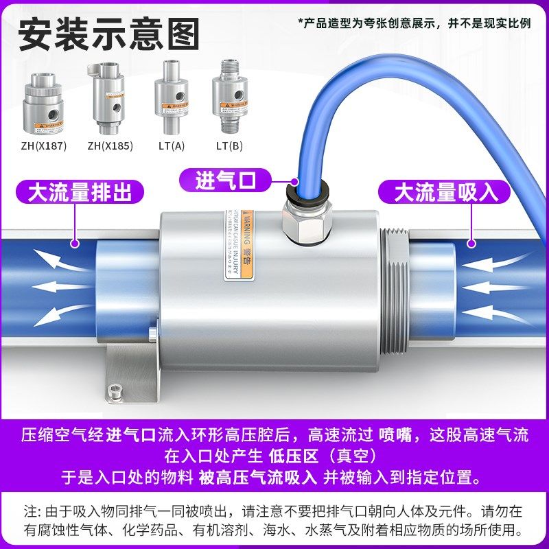 LT-12A双头大吸力真空输送器气动上料吸料器空气放大器19吸料16mm