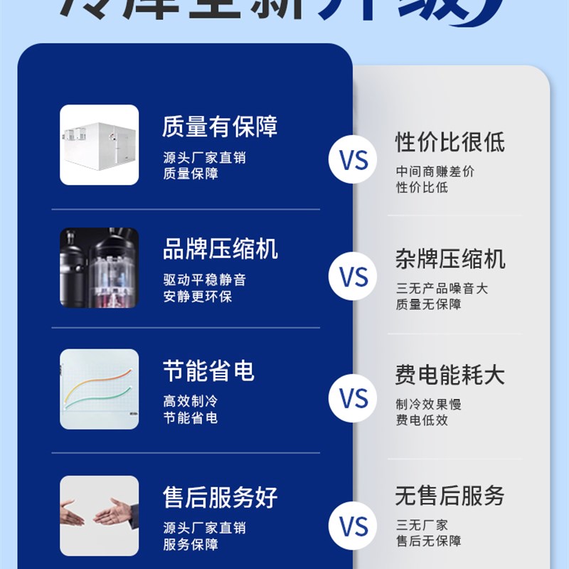 高效节能小型移动冷库全套设备定制设计保鲜制冷机组测量报价安装