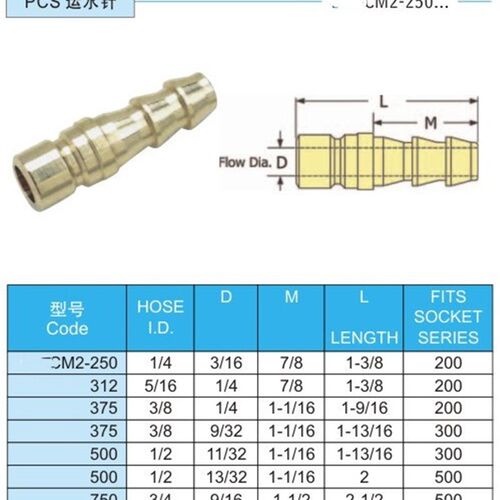厂家供应PCS运水针CM2-250 312 375 CM3-375 500 CM5-500 700