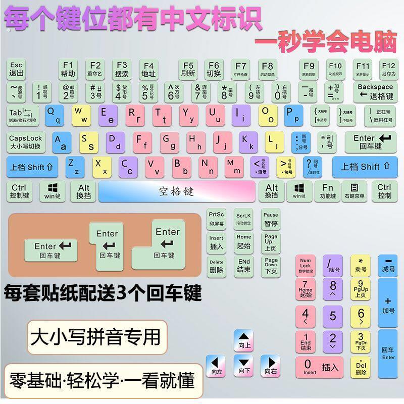 全中文多媒体快捷功能图标翻译贴台式电脑键盘贴纸指法练习按键贴