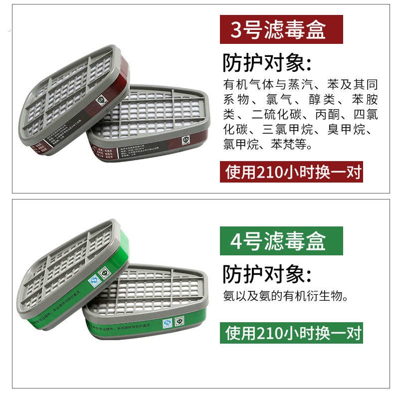 防毒面具 滤毒盒 活性炭有机蒸汽喷漆专用毒气体滤毒盒