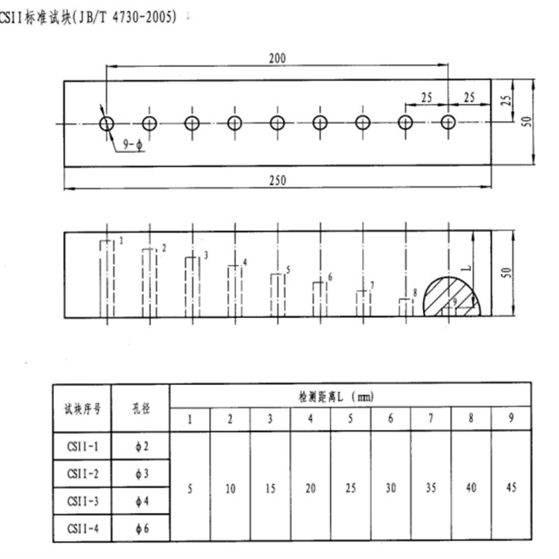 CS超声波探伤对比试块国家UT标准试块无损检测包邮