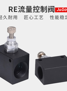 气动单向节流阀ASC100/200精密调速阀RE6810调节阀可调流量控制阀
