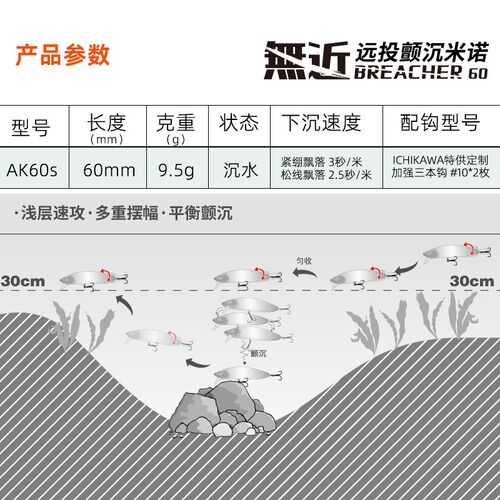 爱克飞丝AK60无近沉水米诺全泳层路亚饵远投颤沉翘嘴鲈鱼假饵
