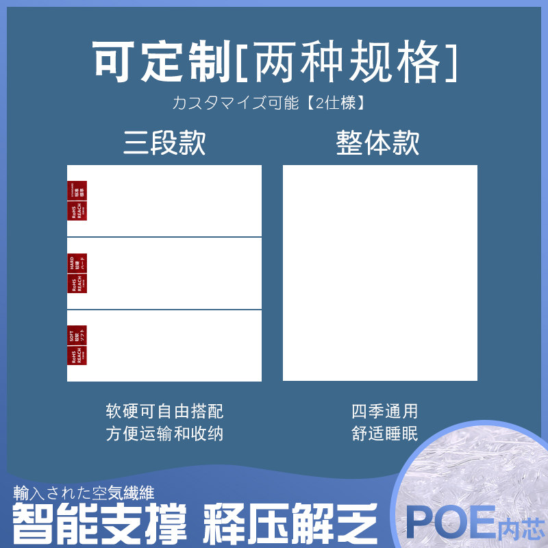 空气纤维床垫榻榻米床垫可折叠三折3d床垫床垫子可水洗