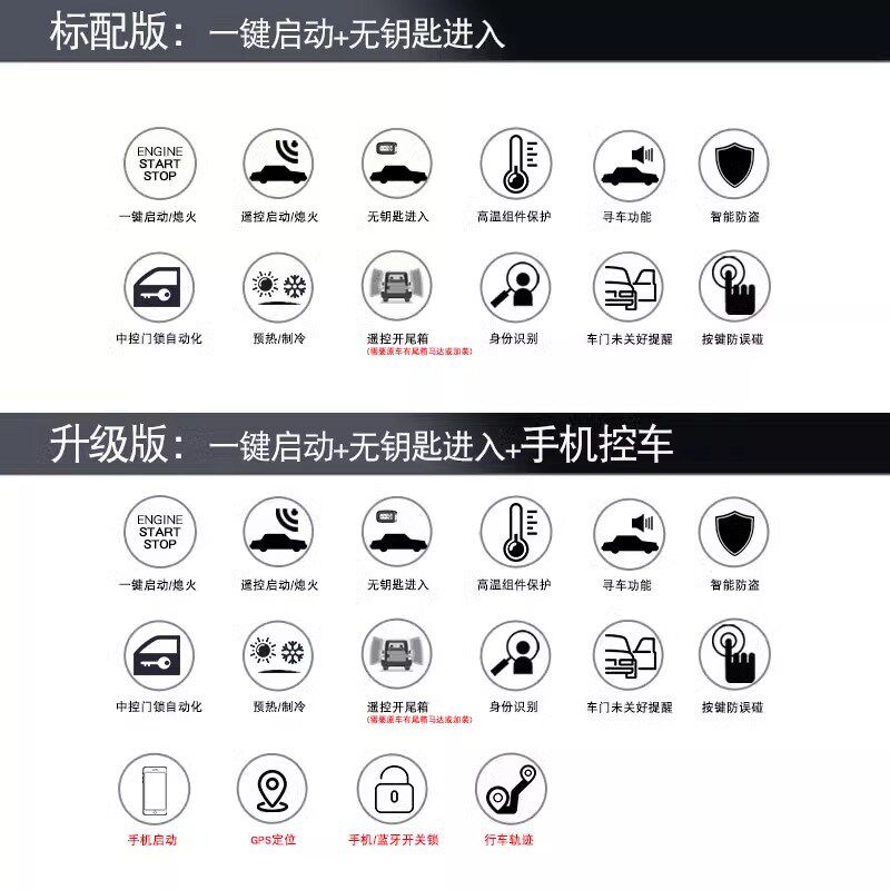 汽车专车专用手机控车感应锁车免破线无钥匙进入遥控启动一键启动