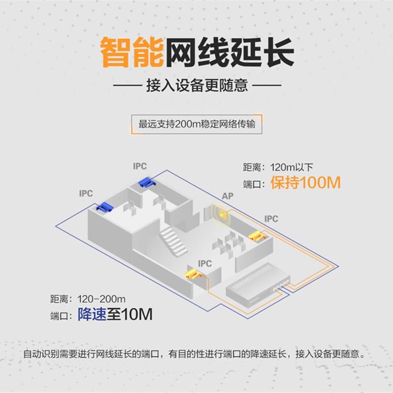 POE交换机 5/9/16/18/24口监控千兆家用乙太网络分流器路