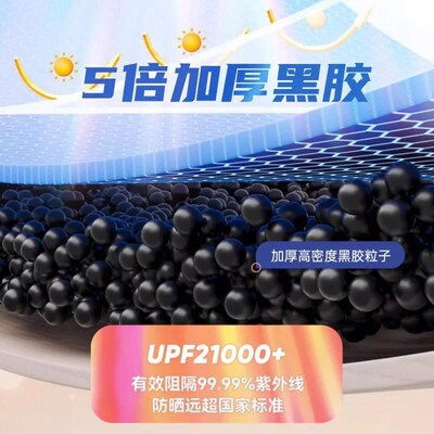 黑胶天幕帐篷户外露营遮阳棚便携防晒雨凉棚防紫外线涂银沙滩幕