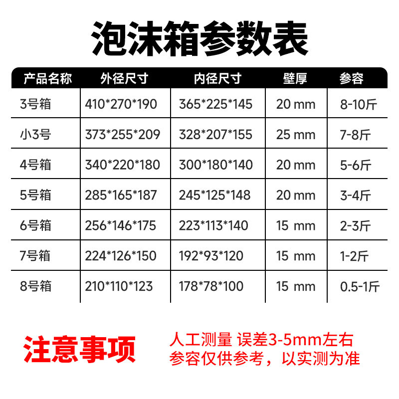 邮政345678号泡沫箱快递专用加厚生鲜水果冷冻保温箱种菜泡沫盒