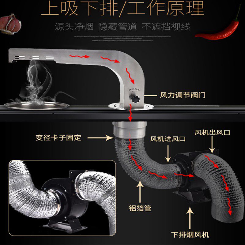 韩式烤肉地锅鸡下排烟风机商用静音排烟新风设备可调速外转子风机