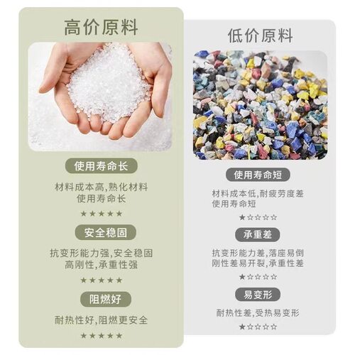 塑料凳子加厚家用可叠放圆凳北欧餐凳简约椅子时尚创意风车凳防滑
