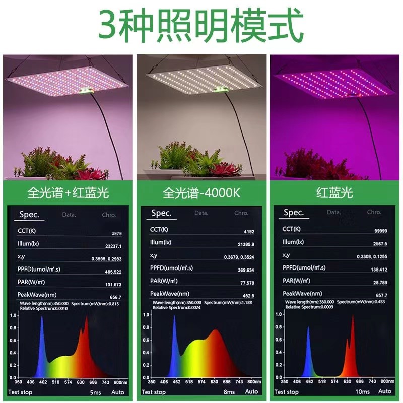 全光谱LED植物生长灯多肉上色室内蔬菜月季花定时调光量子补光灯