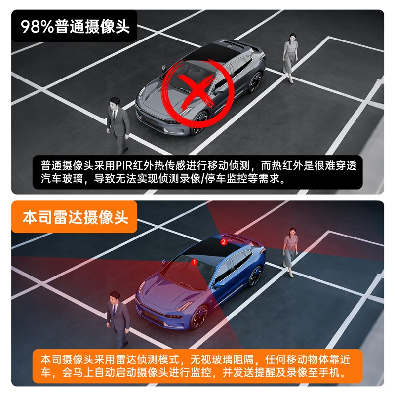 4G无线车载摄像头高清夜视免布线行车记录仪防划车24小时停车监控