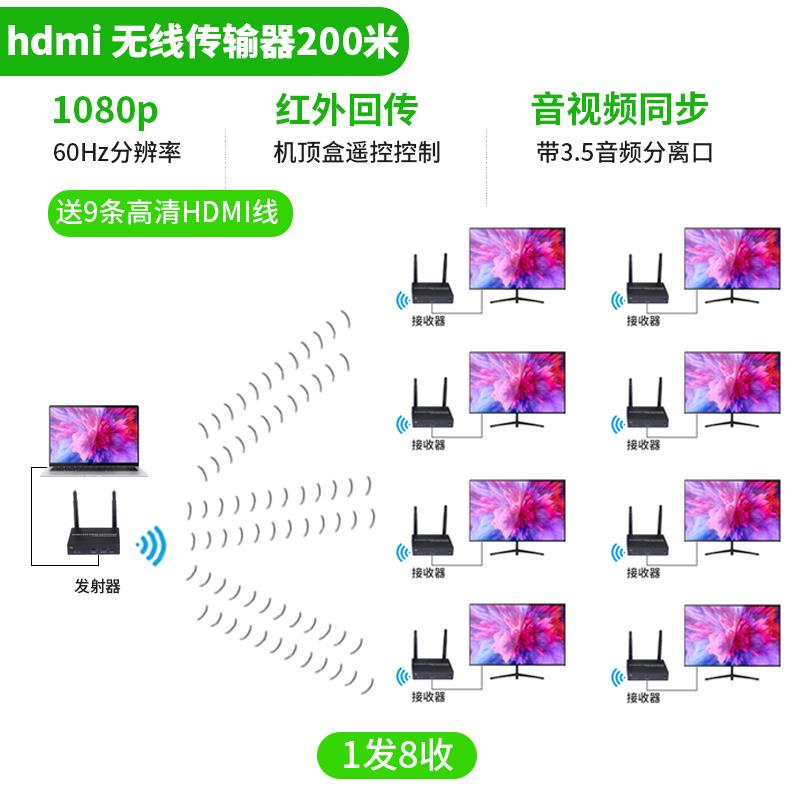 hdmi无线传输器4k音视频投屏器电视投影电脑点歌机同屏延长收发器
