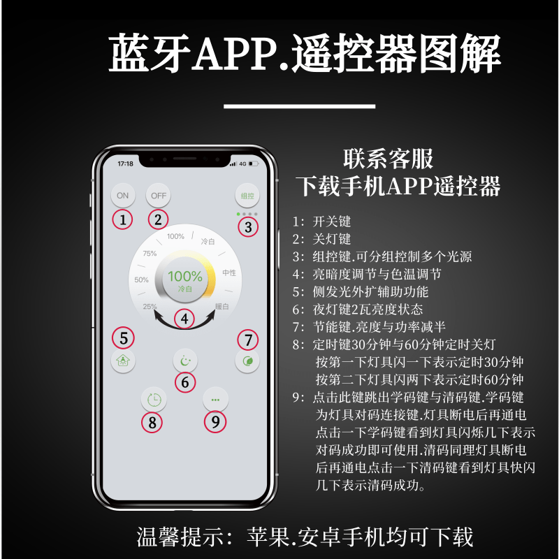 led吸顶灯芯遥控无极调光三色变光磁吸圆形改造灯板替换灯盘灯珠