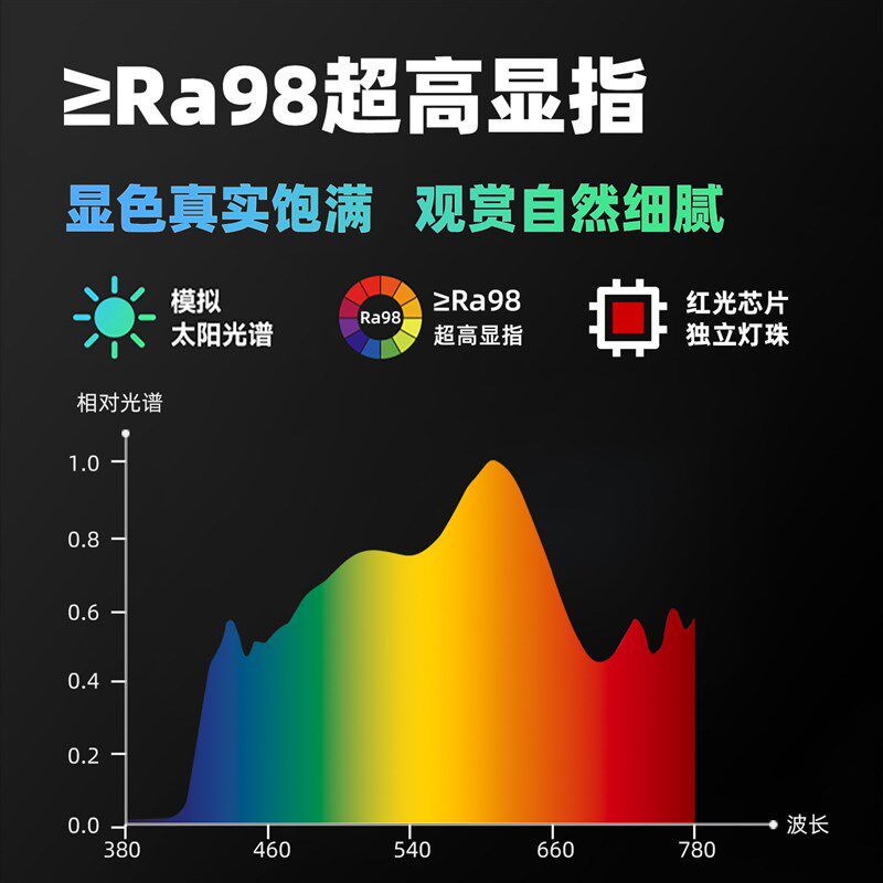 植物生长灯落地式全光谱仿太阳光园艺日光灯管室内绿植专用补光灯