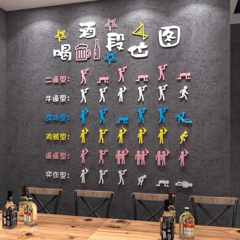 酒吧装饰品清创意烧烤火锅餐饮大排档墙贴纸网红饭店墙面场景布置