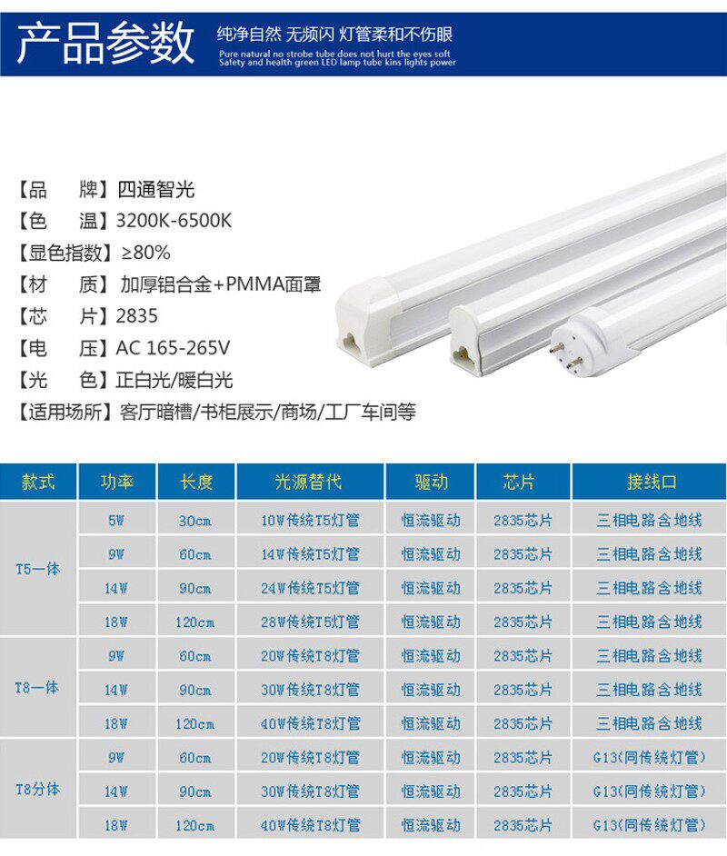 led灯管t5t8一体化长条日光管全套超亮0.9 1.2米改造节能支架灯管