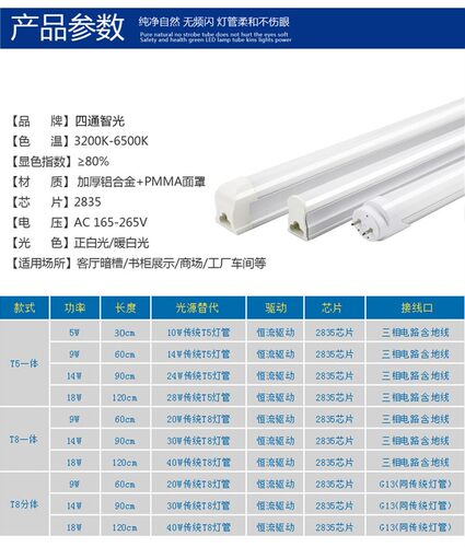 led灯管t5t8一体化长条日光管全套超亮0.9 1.2米改造节能支架灯管