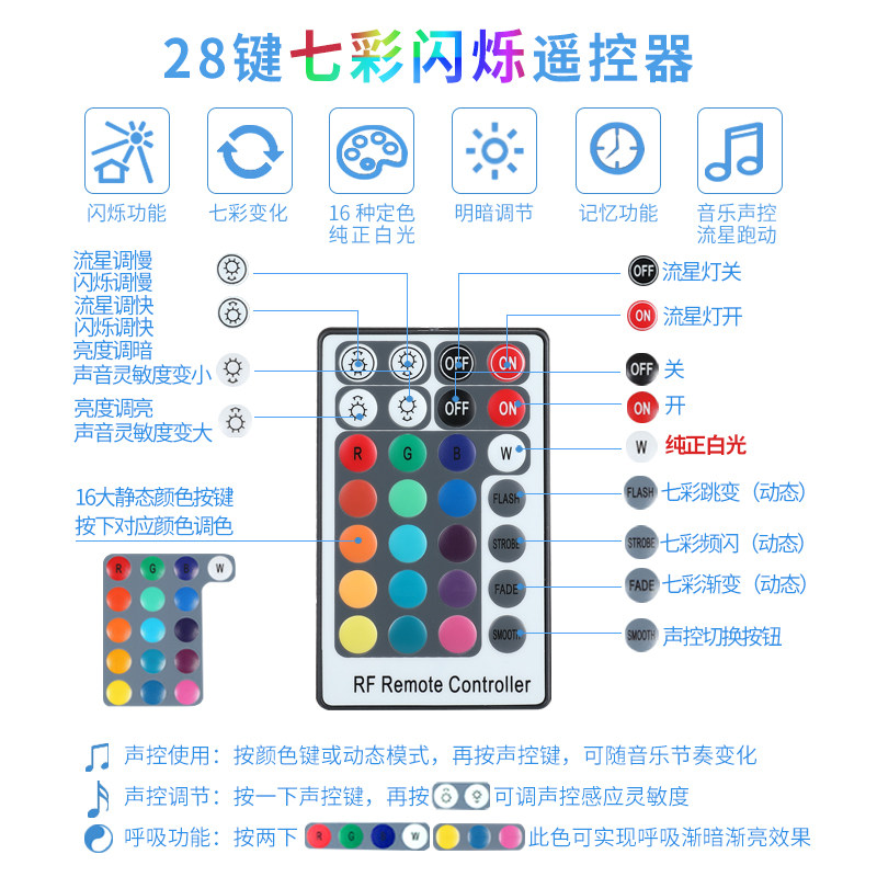 汽车星空车顶改装满天星七彩闪烁遥控流星一体机车顶棚声控星空灯