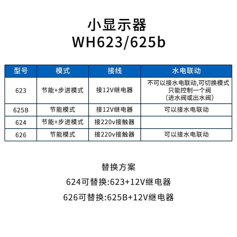 623显示器商用饮水机温度显示数码表625B节能步进加热进水控制器