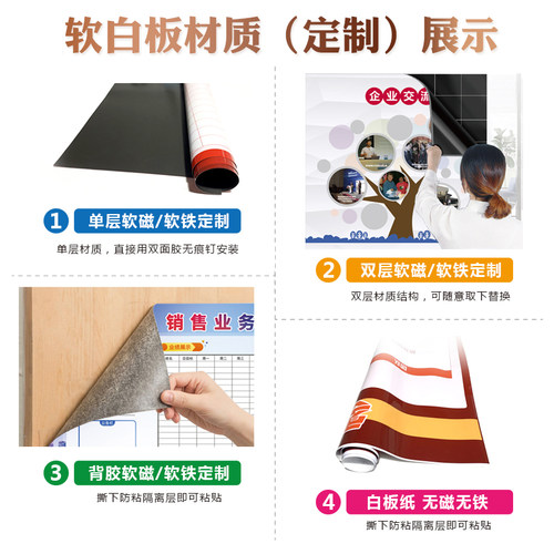 磁性软白板排行榜展示板 可擦写看板适用于文化墙贴与公告栏