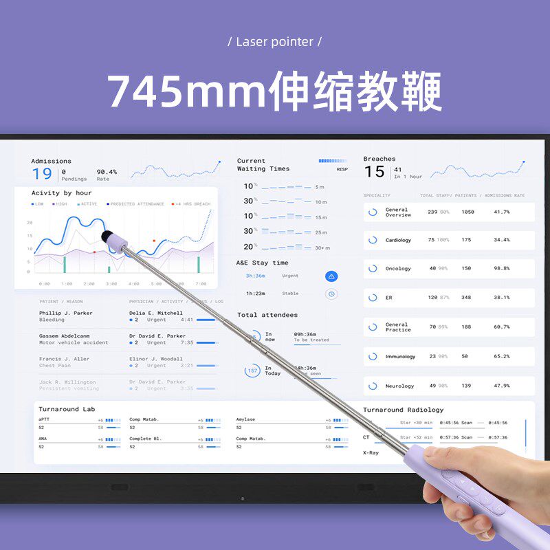 智能教鞭翻页笔教师用多功能ppt遥控/器电子白板All多媒体课件激