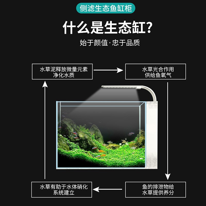 鱼缸带柜子一体超白玻璃客厅小型立式造景水族箱侧过滤免换水落地