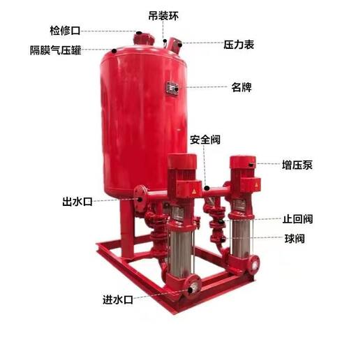 ZW(L)消防增压稳压设备成套稳压泵SQL800隔膜式气压罐