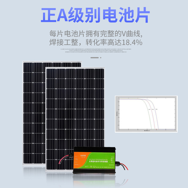 48V60V72V三轮车电动车四轮车太阳能充手机电池升压光伏发电系统2