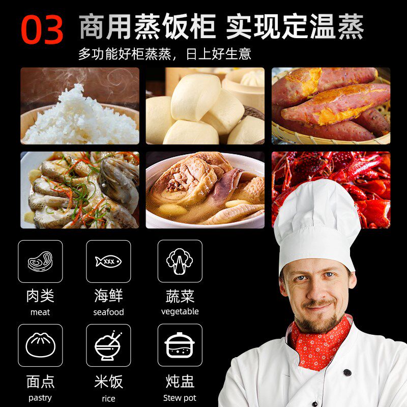 蒸饭柜商用食堂12盘8盘电蒸箱厨房专用220v/380v机小型燃气蒸饭车