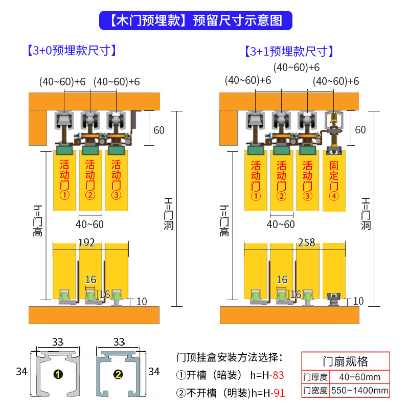 三联动推拉移门滑轨配件木门铝框双缓冲吊趟门轨道阳台隔断门吊轮