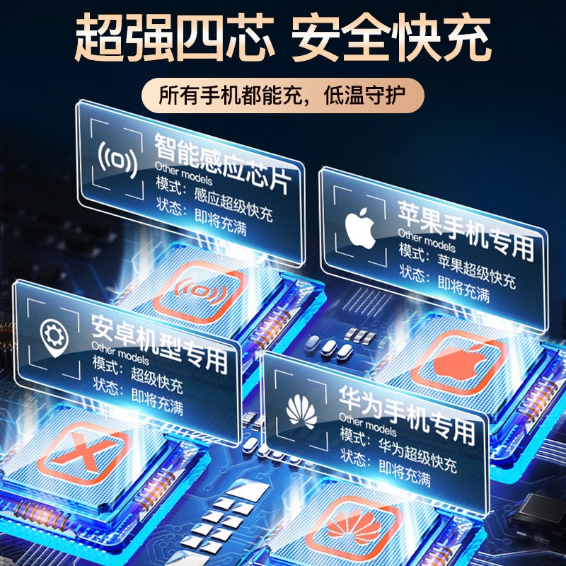 2025新款车载无线充电器超级快充导航用手机支架智能控温自动感应