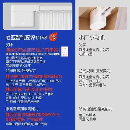 杜亚智能电动窗帘轨道DT98已接入智能电动窗帘 不参加满减