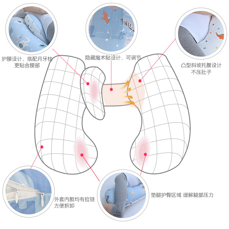 孕妇枕护腰侧睡枕托腹孕妇睡觉侧卧枕头抱枕H型枕孕妇枕夏季用品