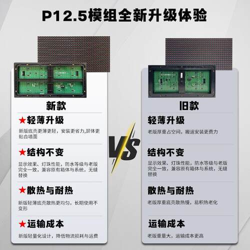 LED显示屏P12.5户外防水模组单元板400*200mm单红绿黄交通诱导屏